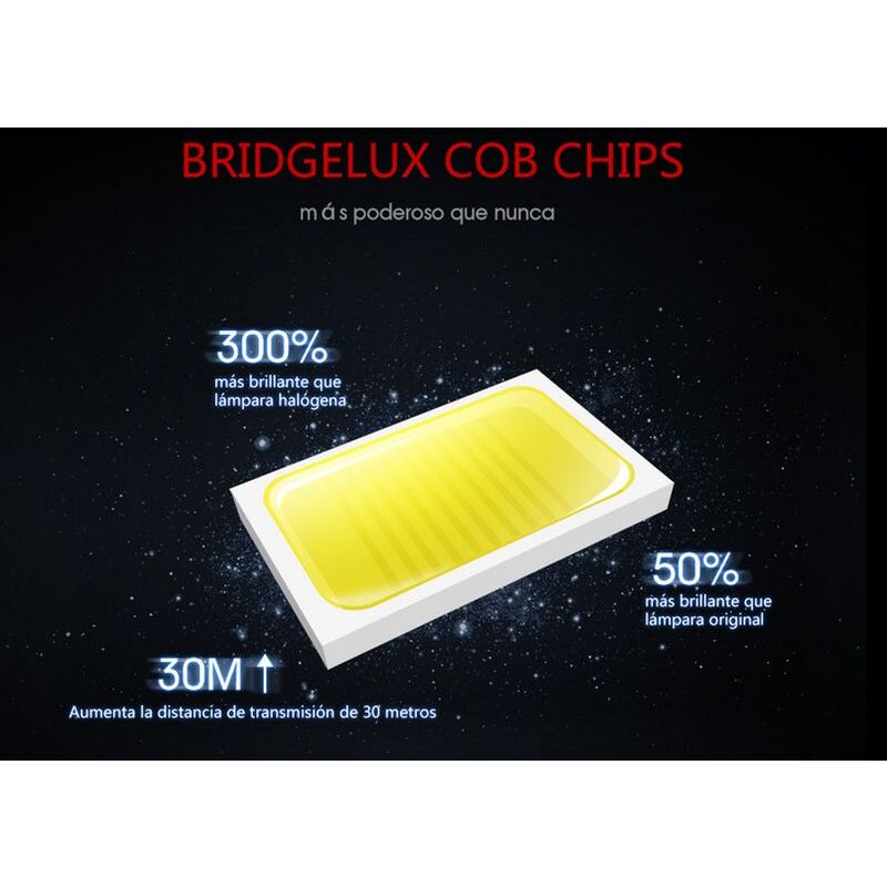 HB4 LEDCAR Headlight 72W 8000lm