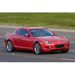 Mazda RX 8 Mini Pack of LEDs - Position and Number Plate