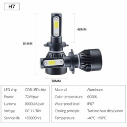 H7 COB LED Samsung Abblendlicht / Fernlicht 72W 8000 Lumen image 2