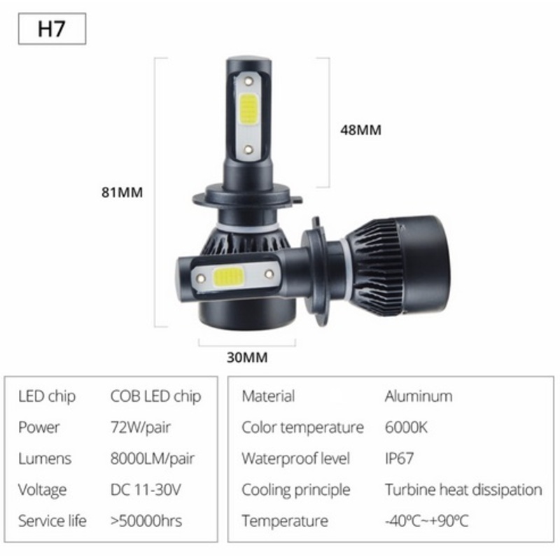 H7 COB LED Samsung luces de cruce / largas 72W 8000 lumens H7 COB LED Samsung luces de cruce / largas 72W 8000 lumens