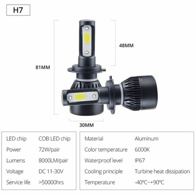 H7 COB LED Samsung feixe baixo / feixe alto 72W 8000 lúmenes