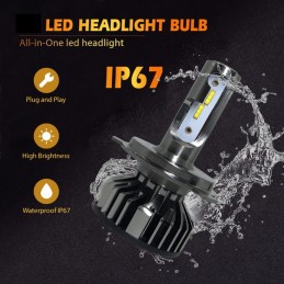 H1 115W LED CSP CANBUS 16000 lumens (2 unidades)