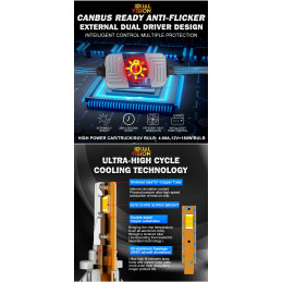 H8 / H11 / H16 80W LED COB 12000 lumens (2 unidades)