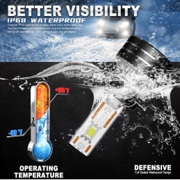 H8 / H11 / H16 115W LED CSP 16000 lumens (2 unidades)