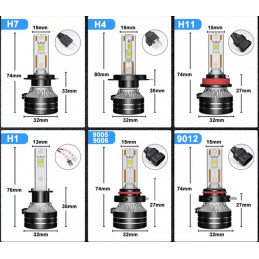 H7 115W LED CSP CANBUS 16000 Lumen (2 Stk.)