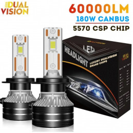 H8 / H11 / H16 115W LED CSP CANBUS 16000 lumens (2 unidades)